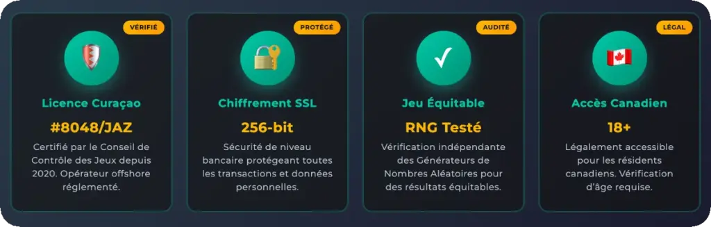 Licence Freshbet au Canada