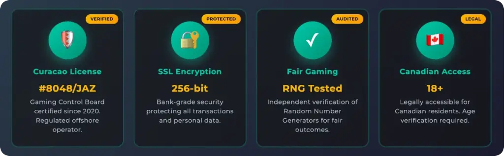 Freshbet Licensing and Legal Status