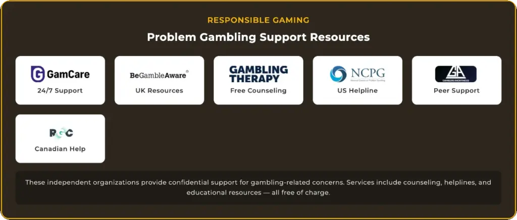 Responsible gaming Freshbet
