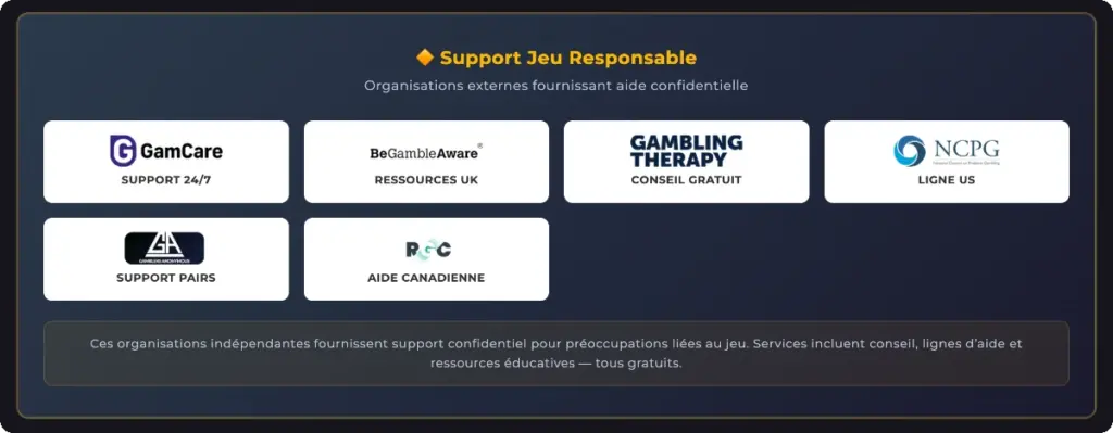 Freshbet Support Jeu Responsable