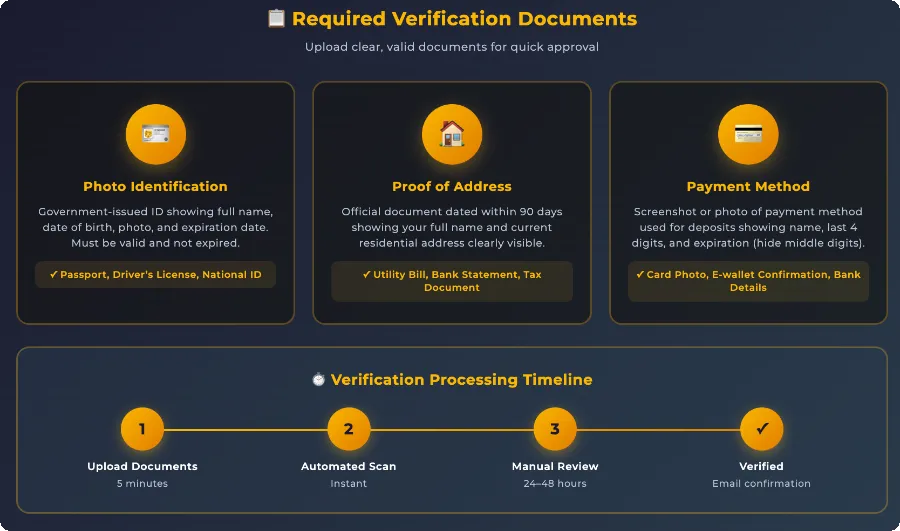 Freshbet Verification