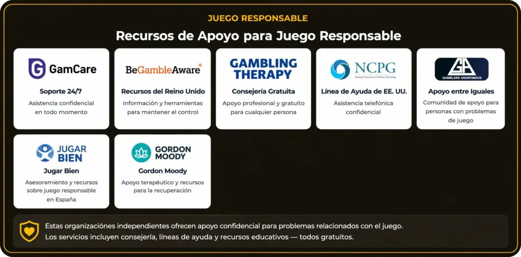 Juego responsable Freshbet España