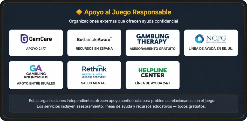 Juego responsable Freshbet