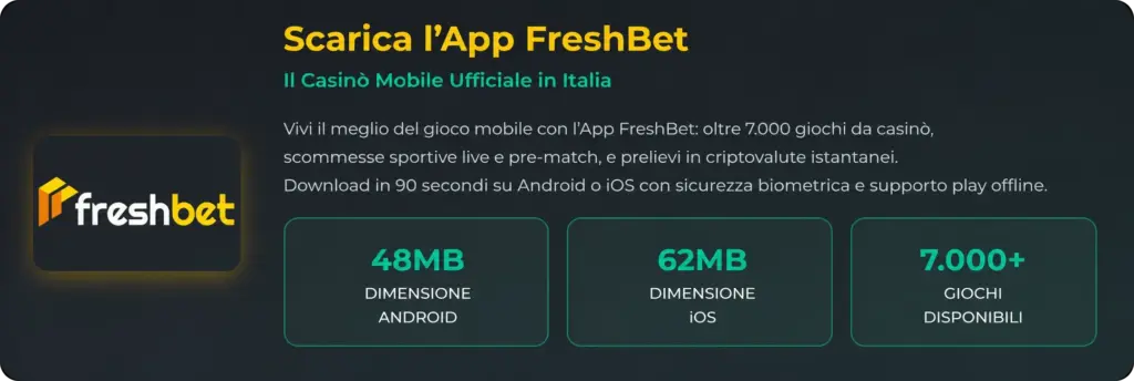 FreshBet App Download