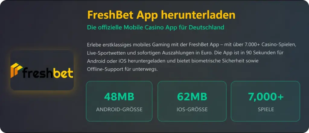 FreshBet App Download Deutschland