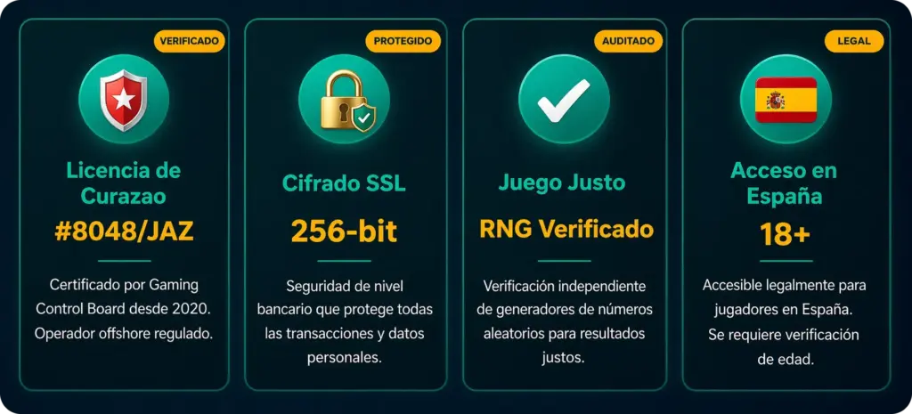 Licencia y estado legal Freshbet España