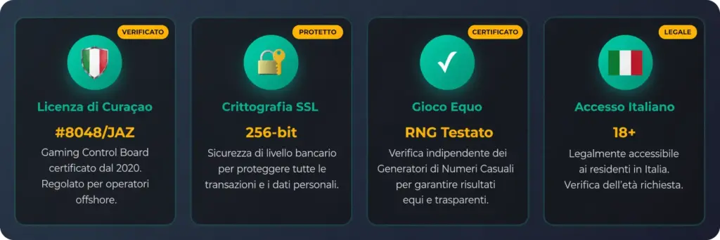 Freshbet Licensing and Legal Status Italia